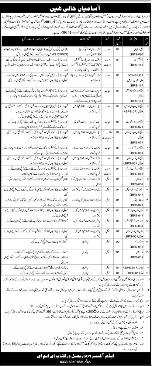 Government Jobs In Pakistan Today Matric Base For Draftsman