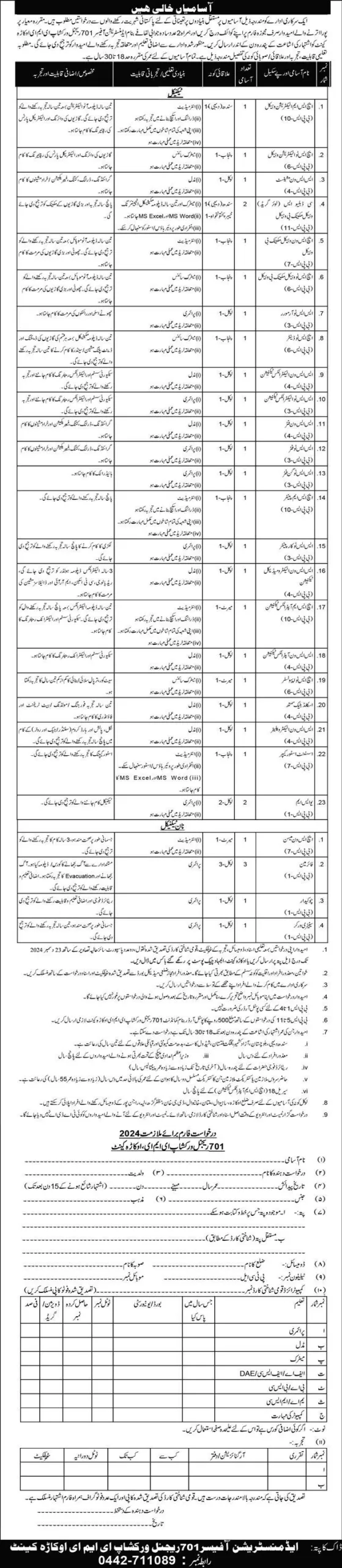 Pakistan Army Jobs