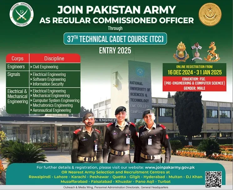 Pakistan Army Jobs