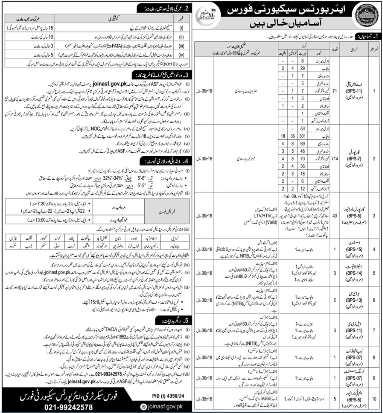 Government Jobs In Bahawalnagar Today For Corporal