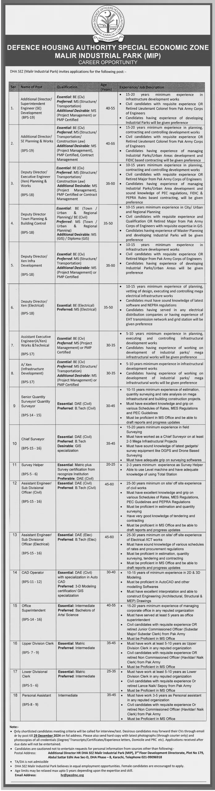 Defence Housing Authority Karachi Jobs