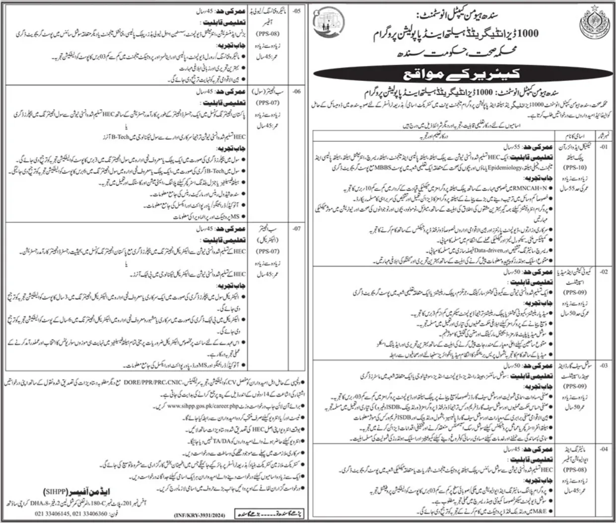 Govt Jobs In Karachi Sindh Pakistan For Technical Advisor
