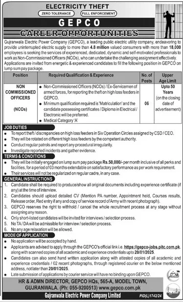 Government Jobs In Gujranwala Today For Commissioned Officers