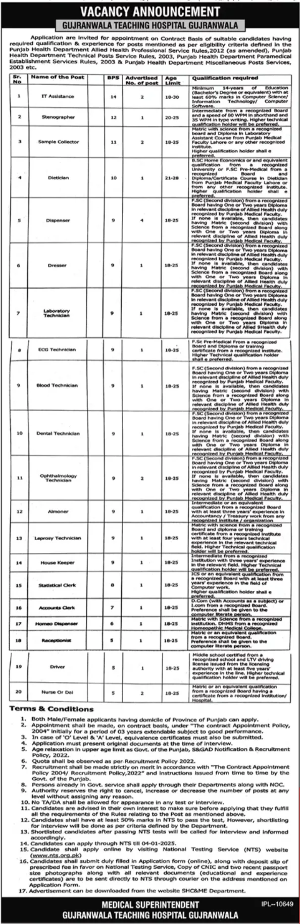 Gujranwala Teaching Hospital Jobs