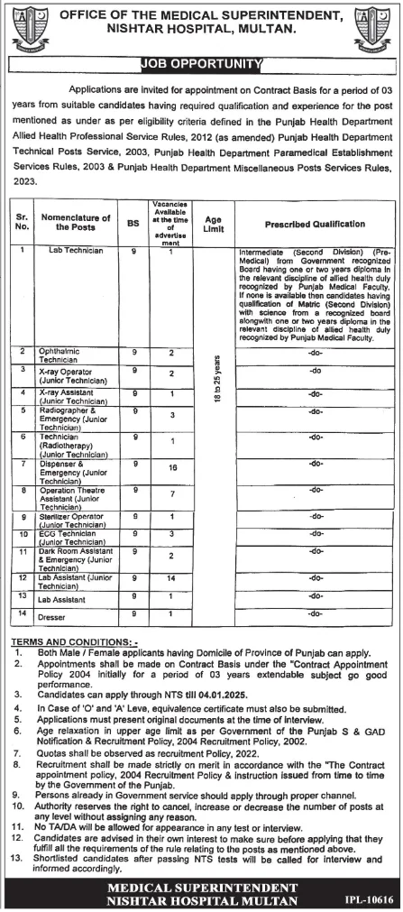 Nishtar Hospital Multan Jobs