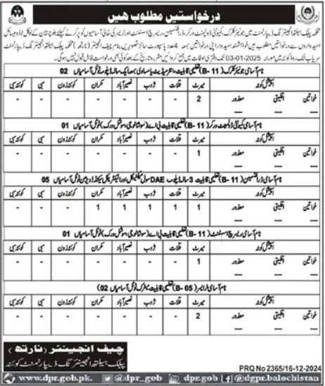 Govt Jobs In Quetta Today For Clerk