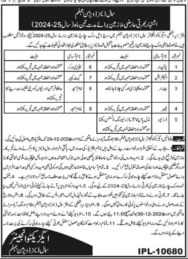 Government Jobs In Jhelum Today For Plumber