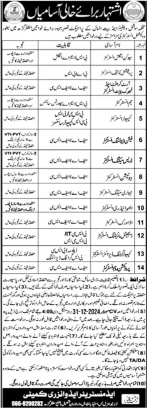 Government Jobs In Muzaffargarh Today For Computer Instructor