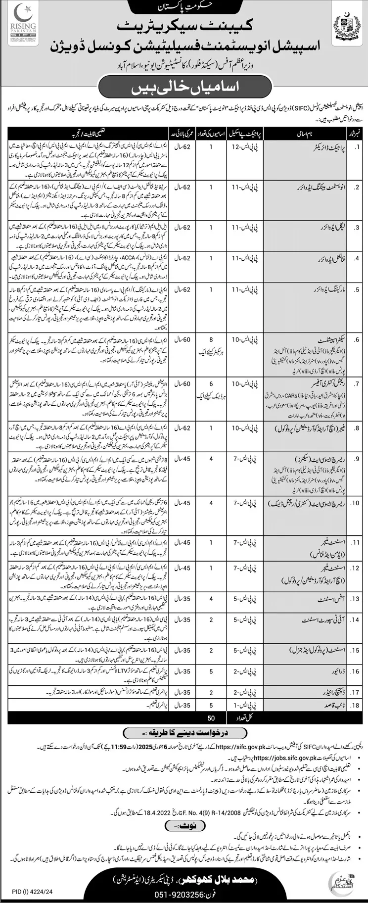 Government Jobs In Islamabad Today For Office Assistant