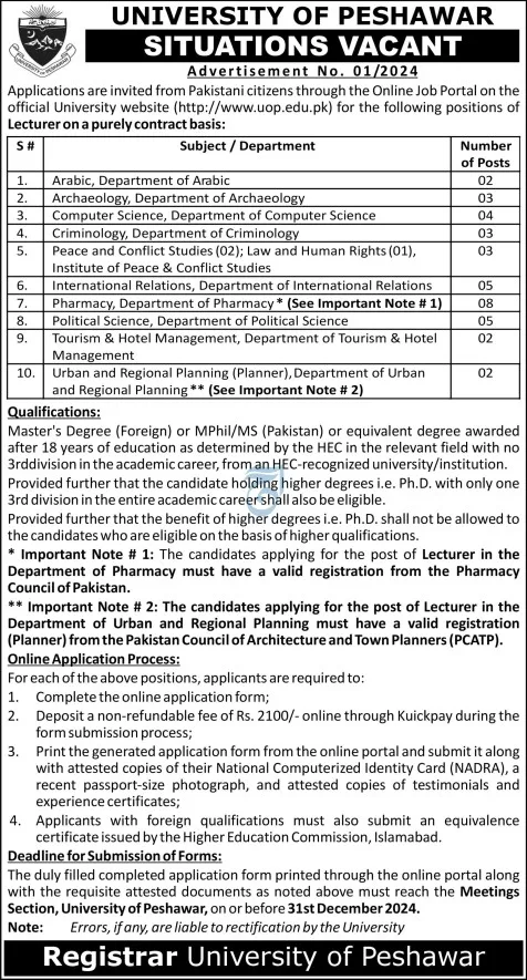 University Of Peshawar Jobs