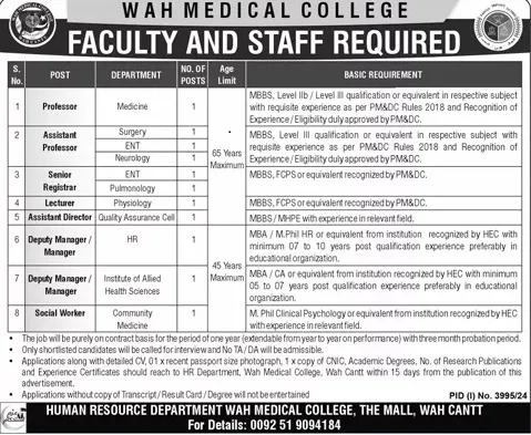 Wah Medical College Jobs