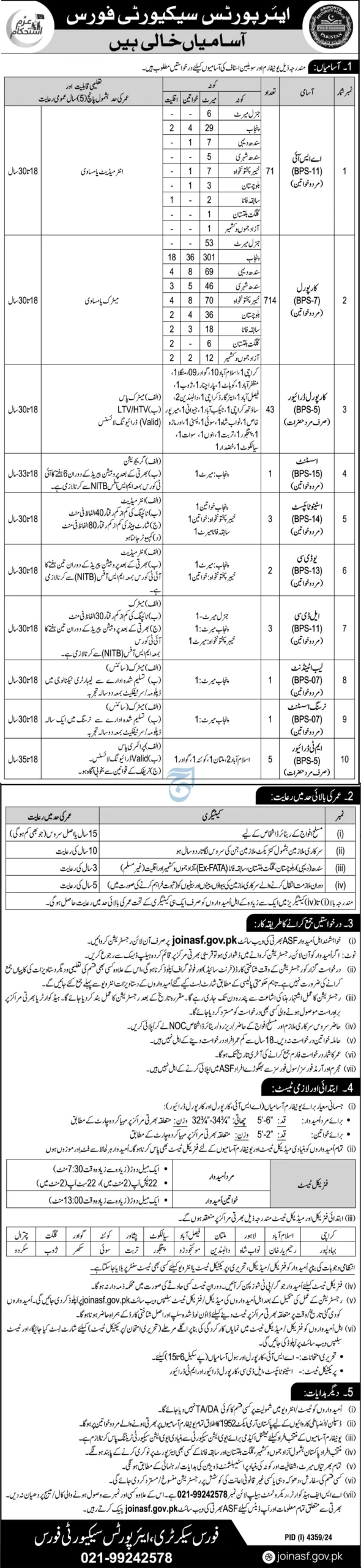 Government Jobs Sheikhupura Today For Assistant Sub Inspector